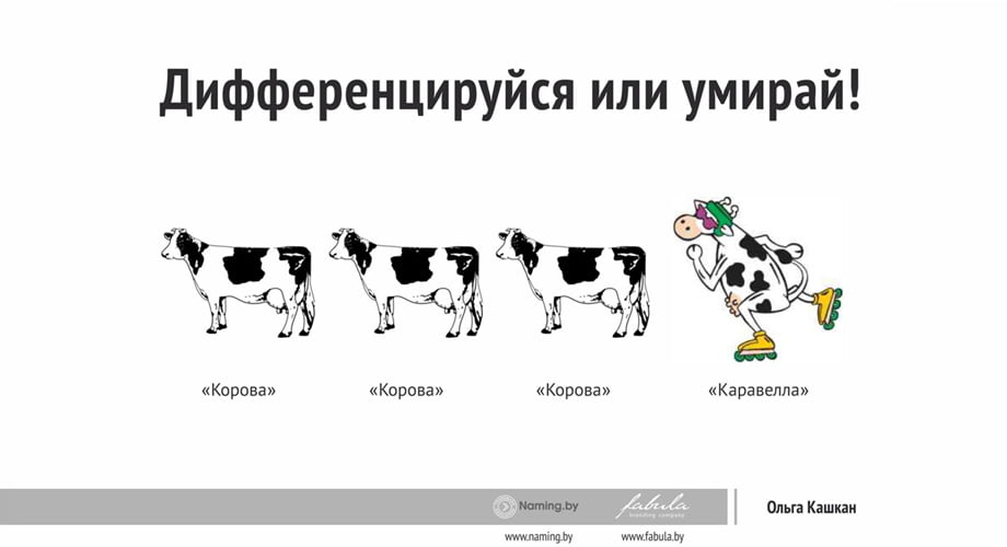 Брэнд года 2013 Брэнд года 2013