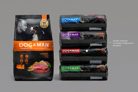 Dog&Man-изображение-26505