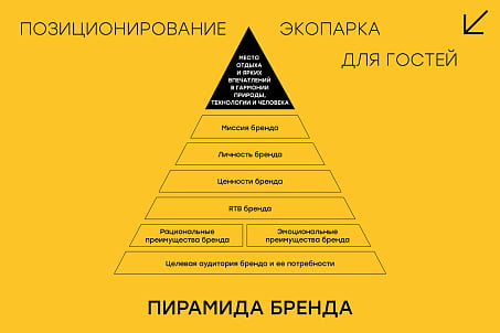 Акварель. Экопарк-picture-52790