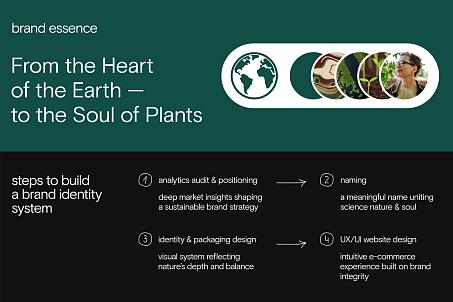 Heart&Soil-picture-56549