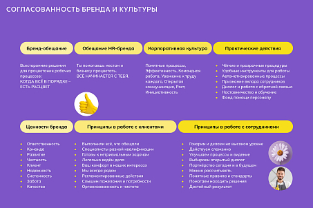 Roskvit-picture-56918