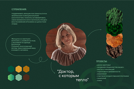 Мария Коновалова. Личный бренд-picture-57056