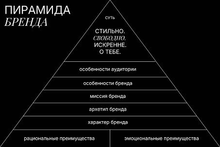 Shagovita-picture-57129