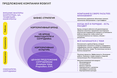 Roskvit-picture-56917