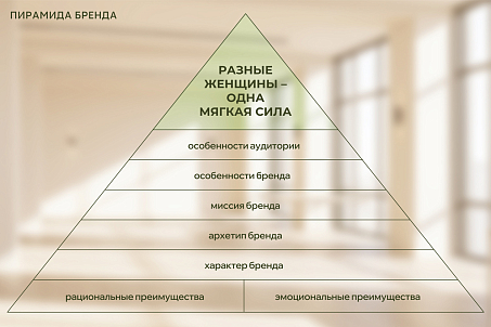 Шелк и Шелест-picture-57480