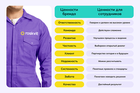 Roskvit-picture-56910